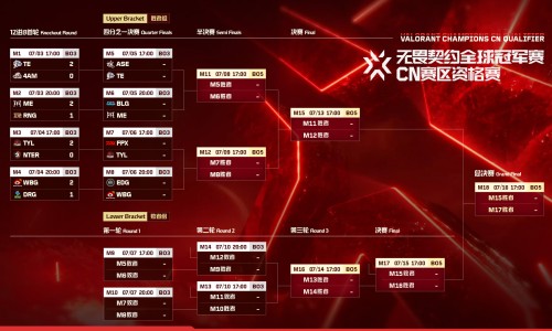 每天晚上出汗多怎么治网 :分享每天晚上出汗多怎么治好-每天晚上都出汗热醒怎么回事儿知识
